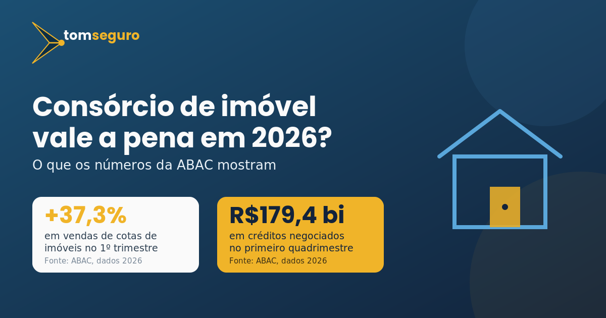 Consórcio de imóvel vale a pena em 2026 - capa do post do Tom Seguro